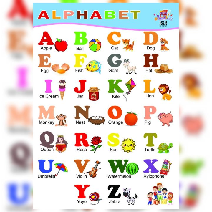 Laminated Educational Charts for Kids | Lazada PH