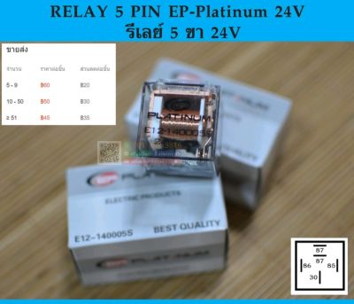 RELAY 5 PIN EP-Platinum รีเลย์ 5 ขา 24V

-รีเลย์ 5 ขา 24V อย่างดี 
-ซีลอย่างดีกันน้ำ แอมป์สูงเหมาะกับงานที่ต้องใช้ไฟเยอะ เช่น แตร ไฟหน้า ไฟตัดหมอกหรือสปอตไลท์ต่างๆ 
-สินค้ามาตรฐาน ISO9001-2000 จึงมั่นใจในคุณภาพ