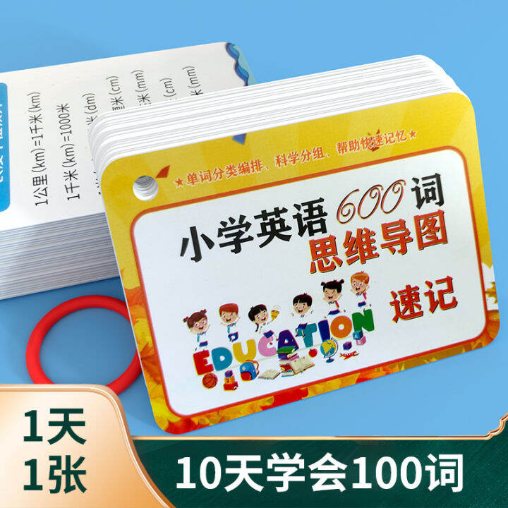 Primary School English Vocabulary Fast Memory Mind Map Word Card Junior