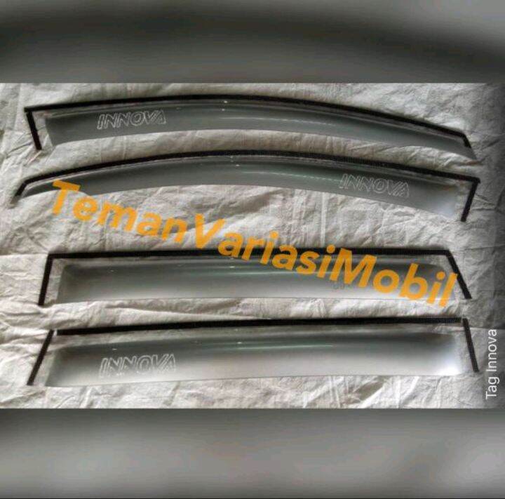 Menggali Gaya dan Fungsi: Aksesoris Talang Air Innova Silver