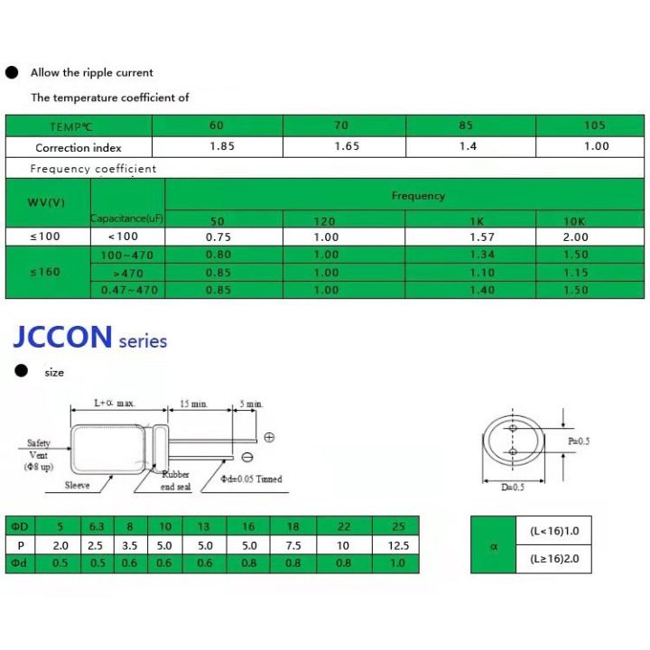 jccon-คาปาซิเตอร์-35v-10000uf-ตัวเก็บประจุออดิโอขนาด-18-35mm-ตัวเก็บประจุเพาเวอร์แอมป์พลังเสียง-1-ชิ้น