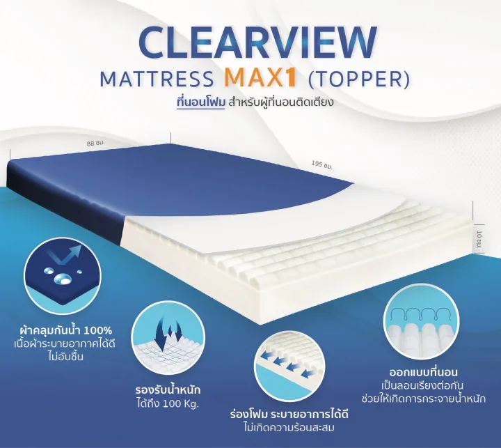 CLEARVIEW MATTRESS MAX1 (TOPPER) / ที่นอนสำหรับผู้นอนติดเตียง Lazada