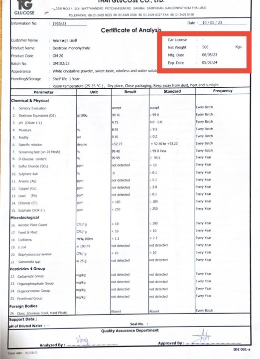 ปุ๋ยน้ำตาลกลูโคส-น้ำตาลทางด่วนdextrose-monohydrate-d-glucose-บรรจุ-1-กิโลกรัม