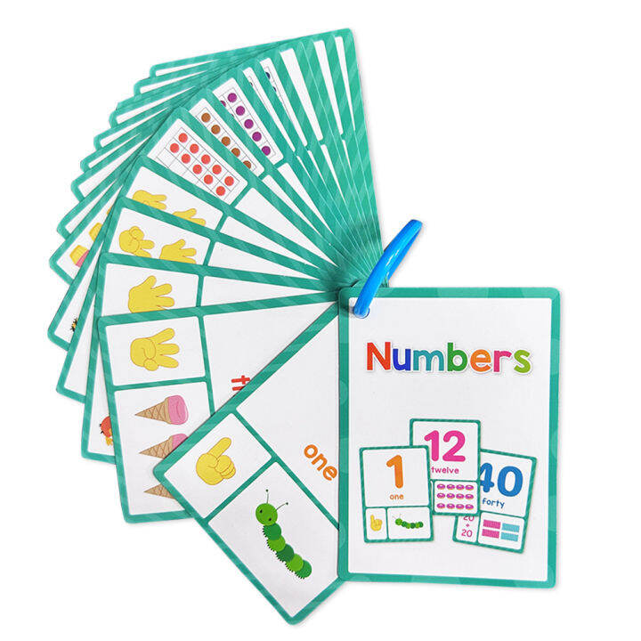 Numbers 1 To 30 Flash Cards for Kids Preschool Kindergarten Math ...