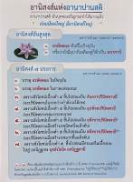 แผ่นพับ-อานิสงส์แห่งอานาปานสติ