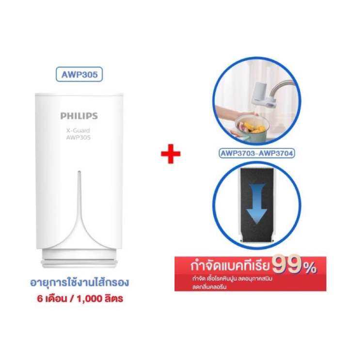 philips-awp305-filter-x-guard-ของแท้-หัวก็อกกรองน้ำ-ใช้สำหรับ-awp3600-awp3703-awp3704-ออกใบกำกับภาษีได้ค่ะ