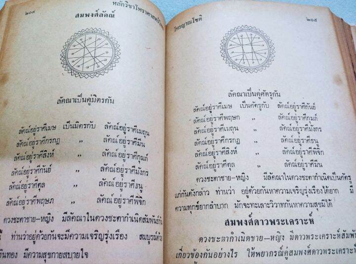 หลักวิชาโหราศาสตร์ไทย-โหรญาณโชติ-ปกแข็ง-หนา-470-หน้า-หนังสือเก่า-กระดาษน้ำตาล-ตำราโหรไทยโบราณ