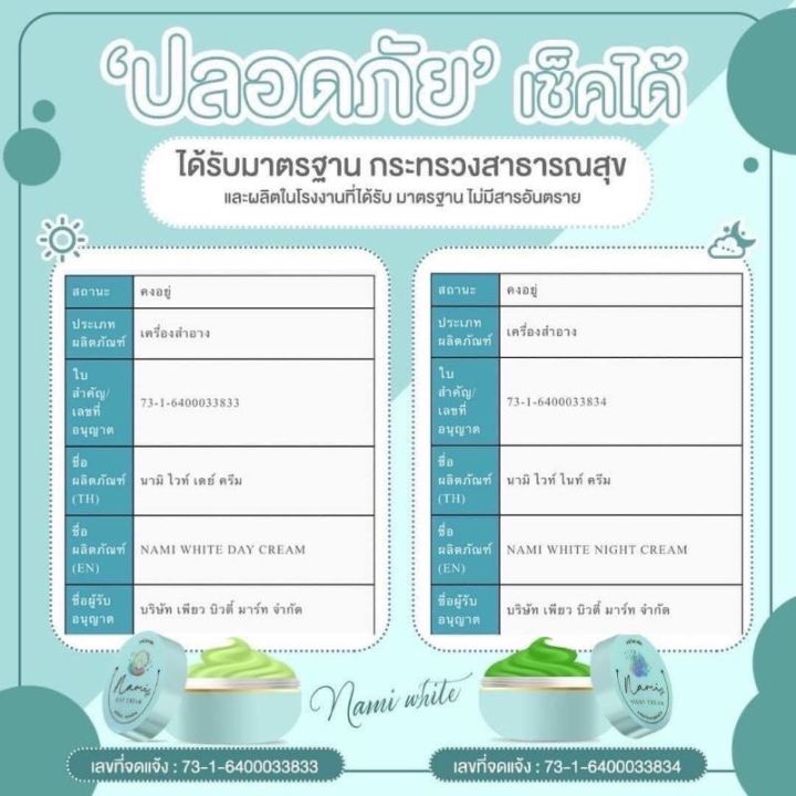 ครีมนามิไวท์-กลางวัน-กลางคืน-บรรจุ-กป-ละ-5-กรัม-แพกเกตใหม่ครีมชบา