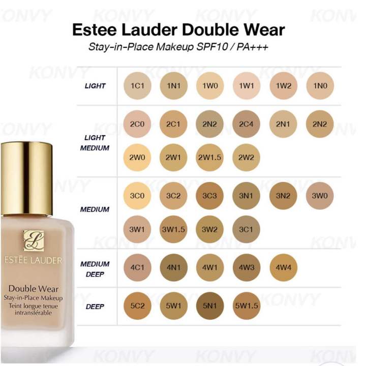 รองพื้น-estee-lauder-double-wear-stay-in-place-makeup-spf10-pa-30ml-1ขวด