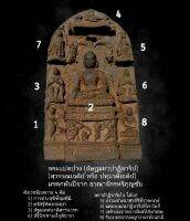 พระแปดปาง
ลำพูน (อัษฏมหาปาฏิหาริย์) ที่สุดแห่งยุคต้นของอาณาจักรหริภุญชัย พันปี ศิลปะปาละ อินเดีย  กรุ: 
Suwan Chedi or Pathumwadee Chedi
(สุวรรณเจดีย์ หรือ ปทุมวดีเจดีย์)