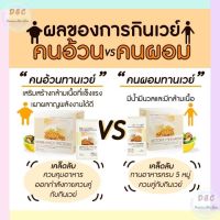 Nutrilite โปรตีน โปรตีนถั่วเหลือง บำรุงร่างกาย เสริมสร้างกล้ามเนื้อ มวลกล้ามเนื้อ การเดิน การวิ่ง การออกกำลังกาย ควบคุมน้ำหนัก