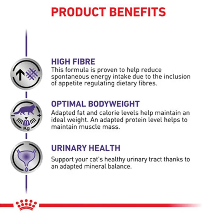 หมดอายุ11-24-royal-canin-vet-neutered-satiety-balance-3-5-kg-อาหารสำหรับแมวทำหมันตัวผู้และตัวเมีย