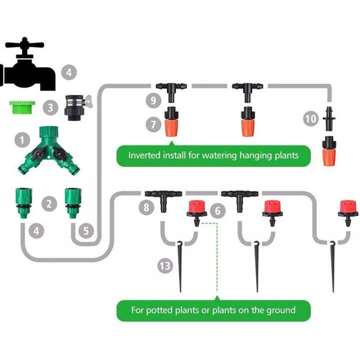 40M/158Pcs Set DIY Garden Micro Drip Irrigation System Automatic Plants