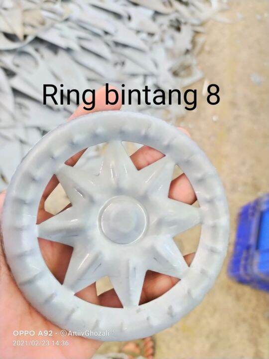Ornamen pagar besi tempa ring bintang 8 besi | Lazada Indonesia