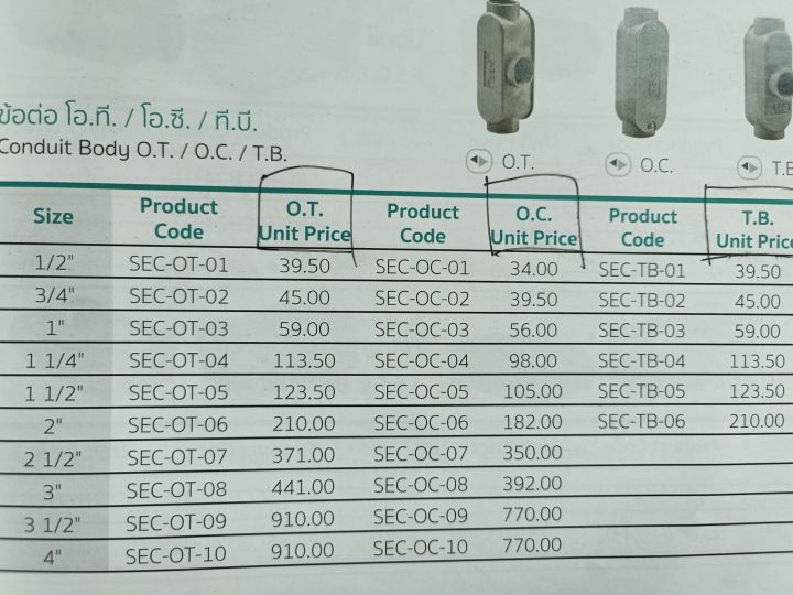 sec-ot-01ข้อต่อโอ-ที-โอ-ซี-ที-บี-conduit-body-o-t-o-c-t-b-sec-oc-01-sec-tb-01เรามีทุกขนาด-กรุณาลูกค้าเลือกจากรหัสสินค้า-หากต้องการ-ใบกำกับภาษีมูลค่าเพิ่ม-แจ้งให้เราทราบ-และส่ง-รหัสภาษีมูลค่าเพิ่ม-ของค