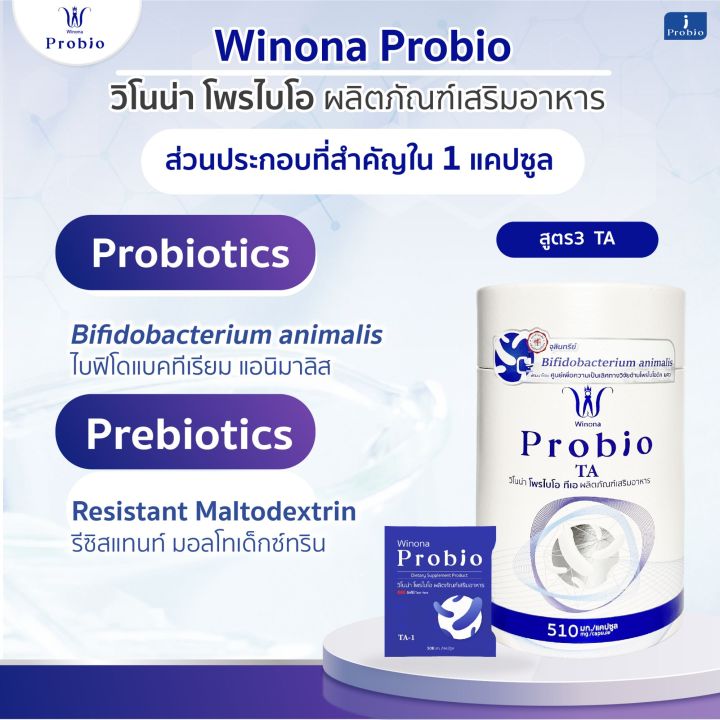 วิโนน่าโพรไบโอ-สูตร3-winona-probio-ta-โพรไบโอติกสายพันธุ์ไทย-ดูแลสมดุลย์ลำไส้-ไขมันในเลือด-ช่วยชะลอวัย