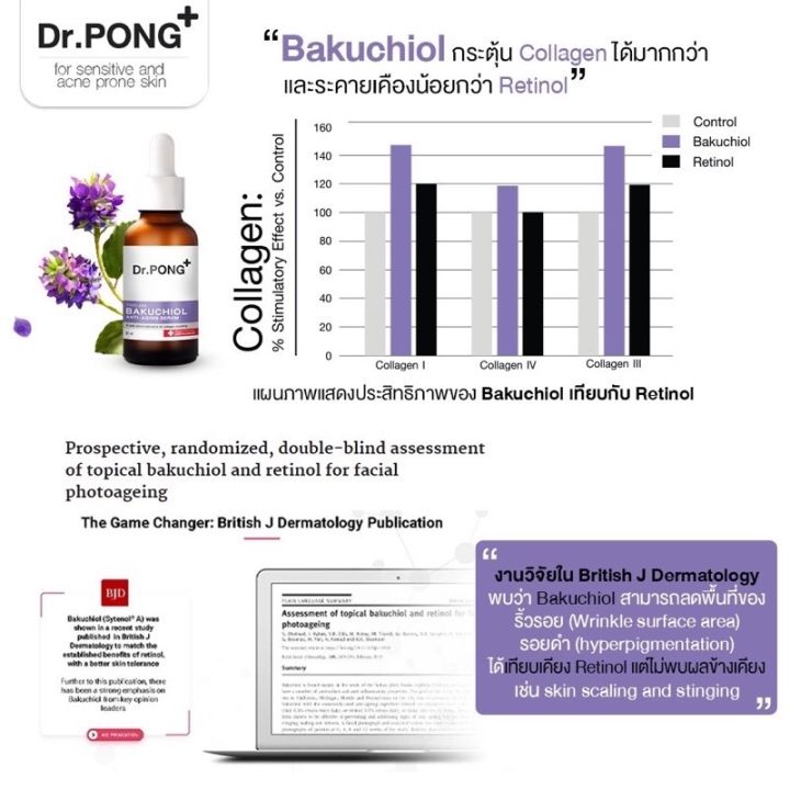 dr-pong-timeless-bakuchiol-anti-aging-serum-ปริมาณ-15-ml