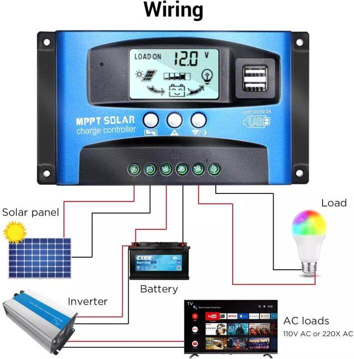 MPPT 100A sollar charger controller scc solar panel surya plts 12V/24V