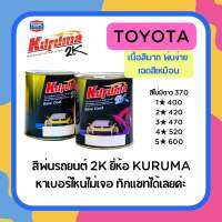 สีพ่นรถยนต์ สีคูลูม่าร์ โตโยต้า ทุกสี KURUMA TOYOTA  2K Base coat (ต้องเคลือบแลกเกอร์) สีจริง สีรถยนต์