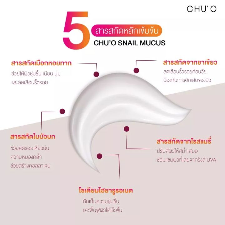 พร้อมส่ง-ของแท้-chuo-snail-mucus-anti-wrinkle-cream-ขนาด-30-ml-1-กระปุก