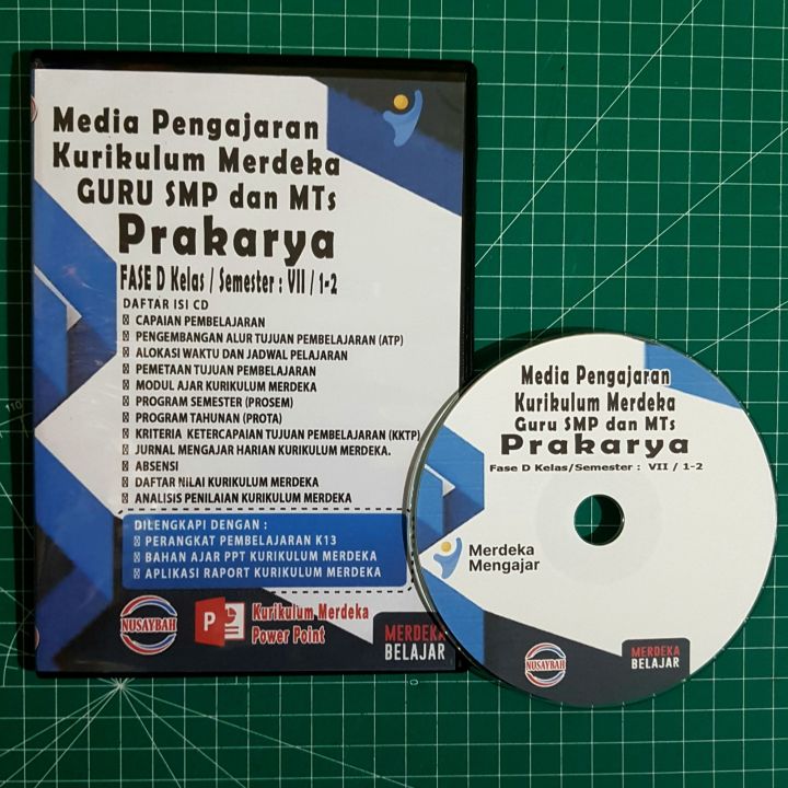 MODUL AJAR SMP KELAS 7 PRAKARYA KURIKULUM MERDEKA | Lazada Indonesia