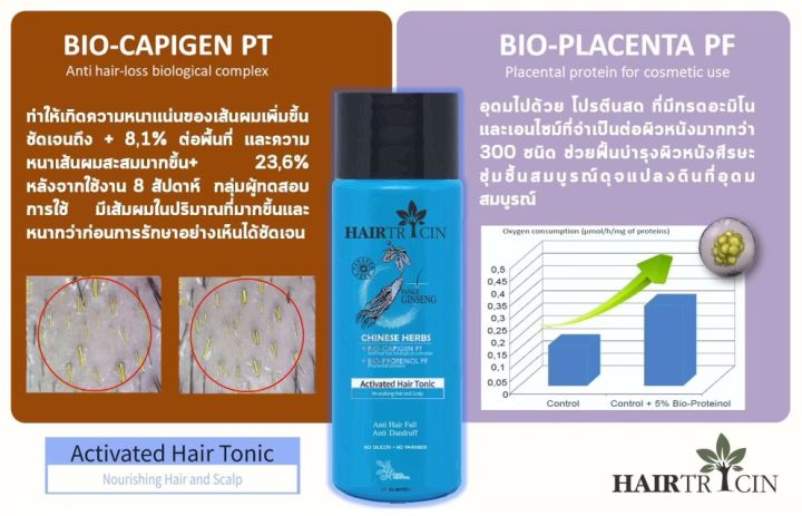 hairtricin-hair-tonic-50ml