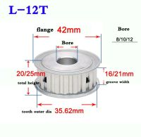 พู่เล่ย์ TIMING PULLEY L TYPE  12ฟัน รูเพลา 10mm.