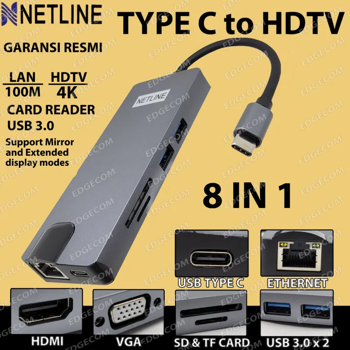 NETLINE USB 3.1 TYPE C 8in1 to HDMI 4K VGA Card Reader USB C PD Gigabit