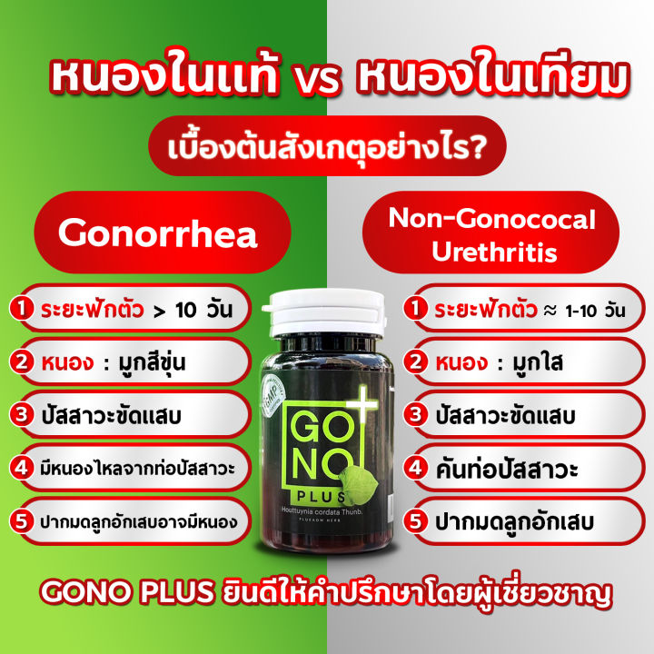 พร้อมส่งgono-plus-สมุนไพรหนองในแท้หนองในเทียมเห็นผล