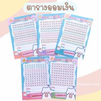 ตารางออมเงิน ? แผ่นออมเงินน่ารักๆ ขนาด A6 ราคาถูก พร้อมส่งจ้า?