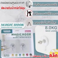 Wall screw hook ฮุกสกรูติดผนังสูญญากาศ ตะขอสูญญากาศ ( 2 ขิ้น/ห่อ )