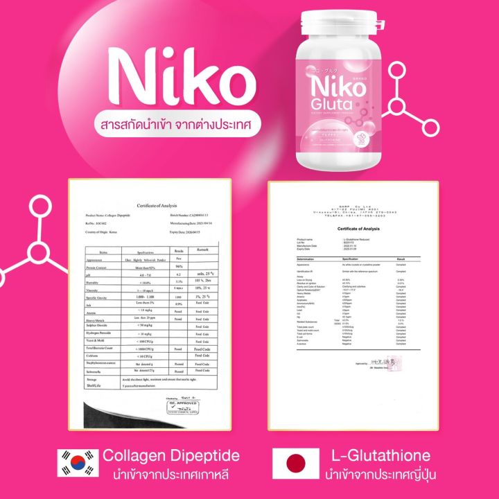 1แถม2-นิโกะกลูต้า-niko-gluta-ผิวกระจ่างใส-ลดสิว-กลูต้าผิวขาว-อาหารเสริมบำรุงผิว