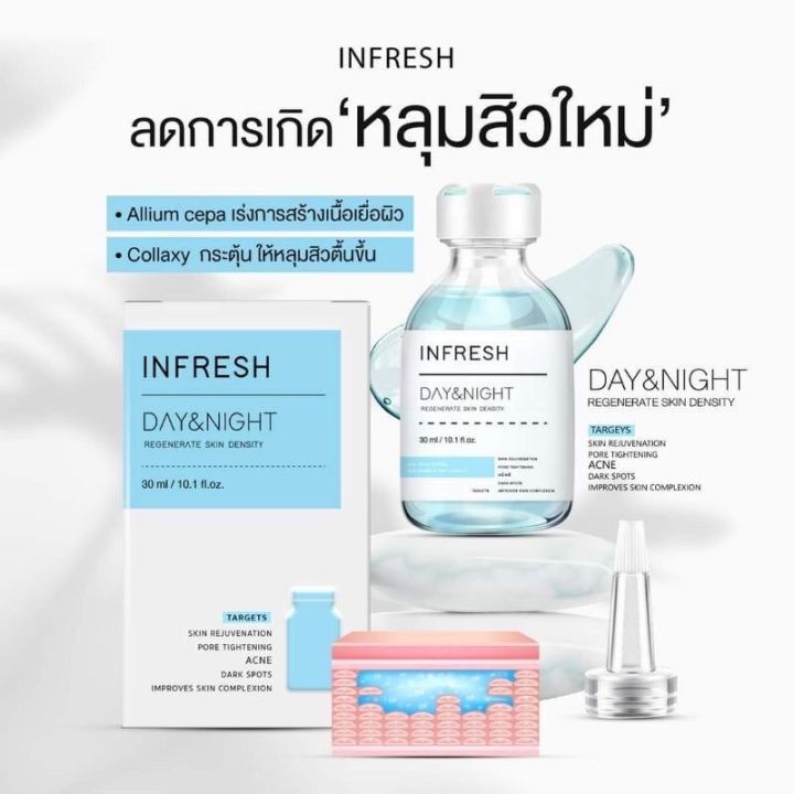 พร้อมส่งจ้า-ของแท้-infresh-เซรั่มรักษาหลุมสิวสูตรเร่งรัด-หายขาดถาวร