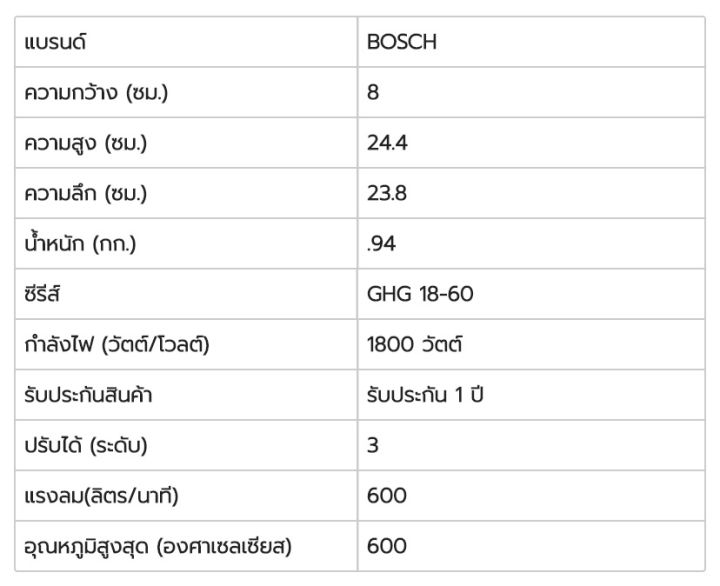 เครื่องเป่าลมร้อน-bosch-ghg-18-60-1800-วัตต์