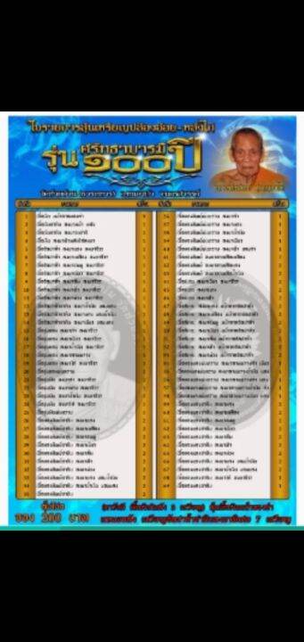 เหรียญศรัทธาบารมี-100-ปี-หลวงพ่อพัฒน์-รุ่นแรก-ปี-64-ขอบปล้องอ้อย-นิยม-เนื้อทองแดงซาติน-ลงยาพื้นฟ้า-ลงยาจีวร-เลข-๕๗-หายาก-น่าสะสม-มาพร้อมกล่องเดิมจากวัด-รับประกัน-หากไม่แท้ยินดีคืนเงิน
