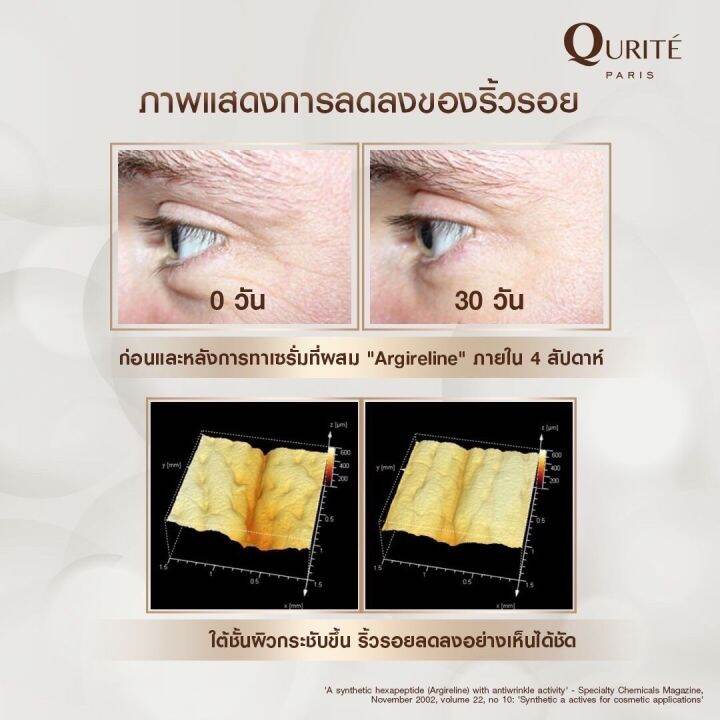 เซรั่มโบท็อก-qurite-คูรีเต้ย์-ลดริ้วรอย-ร่องลึก-ราคาทดลอง