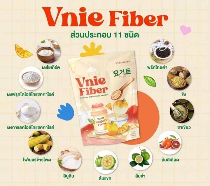 วีนี่-ไฟเบอร์-vnie-fiber-วีนี่ไฟเบอร์-ช่วย-กระตุ้นระบบเผาผลาญการขับถ่าย-เพิ่มใยอาหารให้ร่างกาย