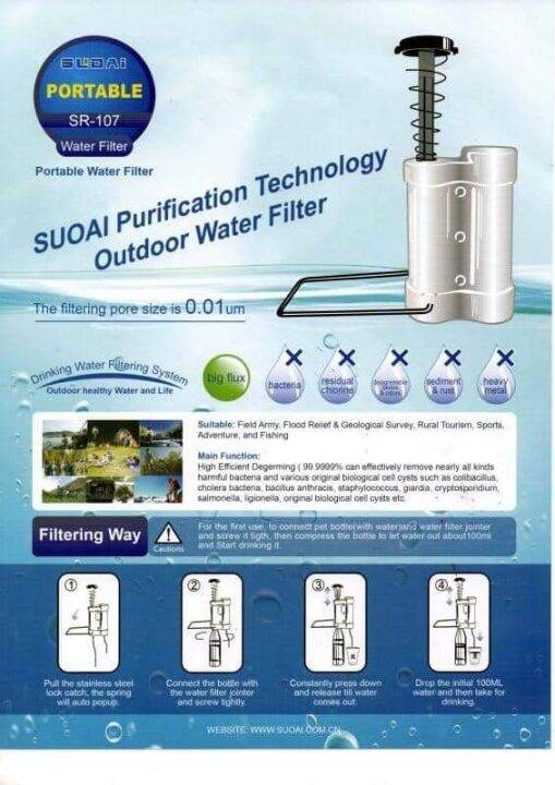 Emergency Camping survival water purifier Lazada PH