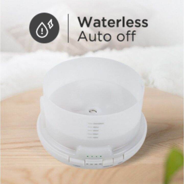 humidifier changing color | Lazada PH