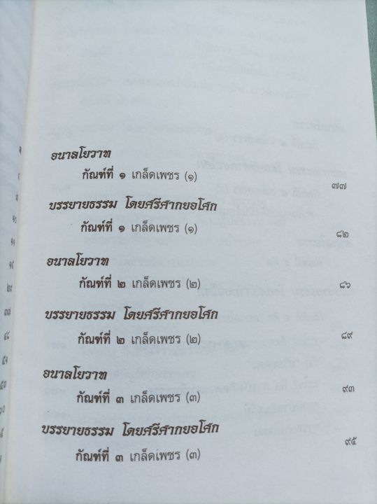 คำสอนของพระอรหันต์แห่งวัดถ้ำกลองเพล-หลวงปู่ขาว-บรรยายธรรมโดยศรีศากยอโศก