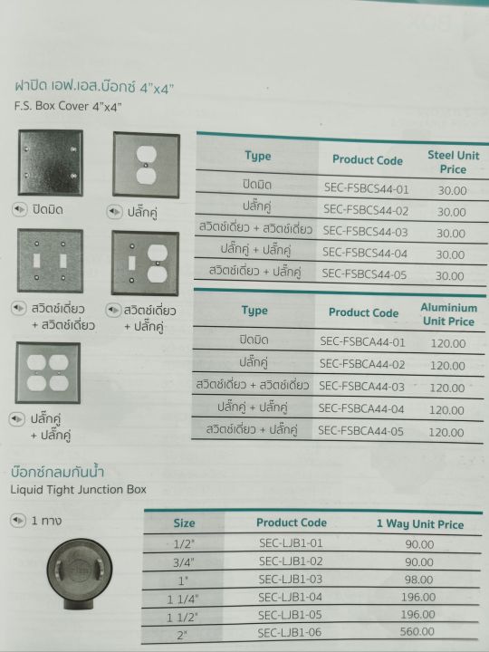 sec-fsbcs44-ฝาปิด-เอฟ-เอส-บ๊อกซ์-4-x4-f-s-box-cover-4-x4-ลูกค้ากรุณาสั่งซื้อจากรหัสสินค้า-ทุกขนาด-ที่มีพร้อมส่ง-แจ้งให้เราทราบหากต้องการใบกำกับภาษี