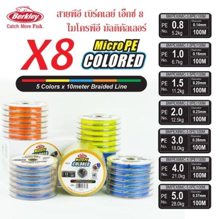 สายพาน-เบิร์คเลย์-ไมโคร-x8-pex8-berkley