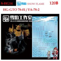 ดีคอลน้ำ [WATER DECAL] SHG 14 HG RG 1/144 GTO 78-02 SNOW FLAME SHG14