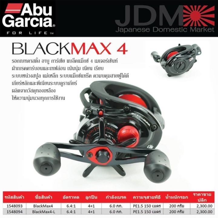 รอกตกปลา-รอกเบท-อาบูแบล็คแม็กซ์-4รอกเบท-abu-black-max4