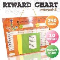 Reward chart หรือกระดานให้ดาว สำหรับเด็กดี
เป็นตัวช่วยที่ดี ในช่วงปิดเทอม ที่เด็กๆต้องอยู่บ้านนานๆมากค่ะ

ช่วยให้เด็กๆมีวินัย ช่วยให้เด็กๆมีความรับผิดชอบ
ช่วยลดภาระคุณแม่ที่งานยังต้องทำ ลูกก็ต้องเลี้ยง
แค่กำหนดกิจกรรม แล้วแจกดาวให้หนูๆ เมื่อทำภารกิจได้
สะ