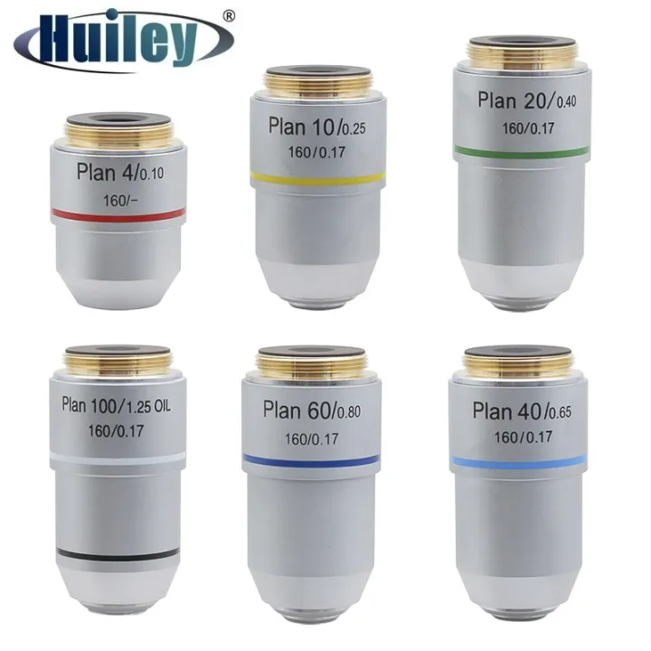 Biological Microscope Plan Objective Lens 6 Kinds 4X 10X 20X 40X 60X