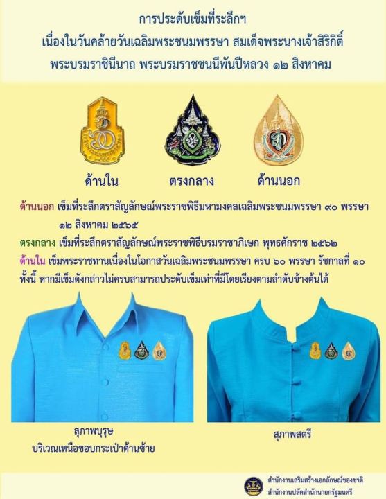 เข็มที่ระลึกตราสัญลักษณ์พระราชพิธีมหามงคลเฉลิมพระชนมพรรษา-๙๐-พรรษา-๑๒-สิงหาคม-๒๕๖๕-งานแท้-สปน