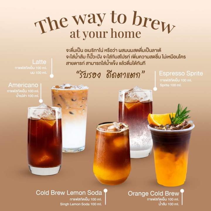 จัดส่งฟรี-my-brew-1-litre-กาแฟสกัดเย็นปางขอน-ไม่เปรี้ยว-cold-brew-concentrated-เมล็ดกาแฟอย่างดี-รับประกันความเข้ม-หอม-ดื่มอร่อย