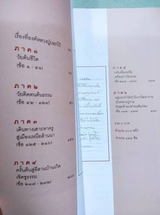 หลวงปู่จาม-มหาปุญโญ-ธรรมประวัติ-เล่มใหญ่-หนา-607-หน้า