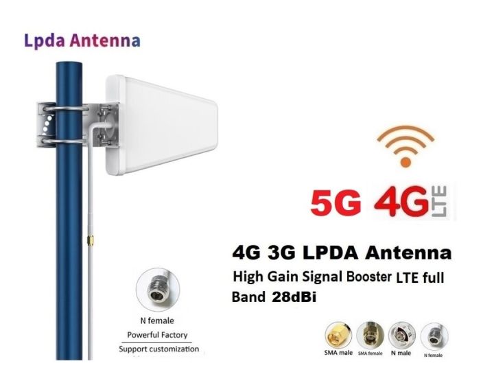 เสาอากาศ-5g-4g-28dbi-lpda-antenna-high-gain-booster-router-full-band-690-3700mhz